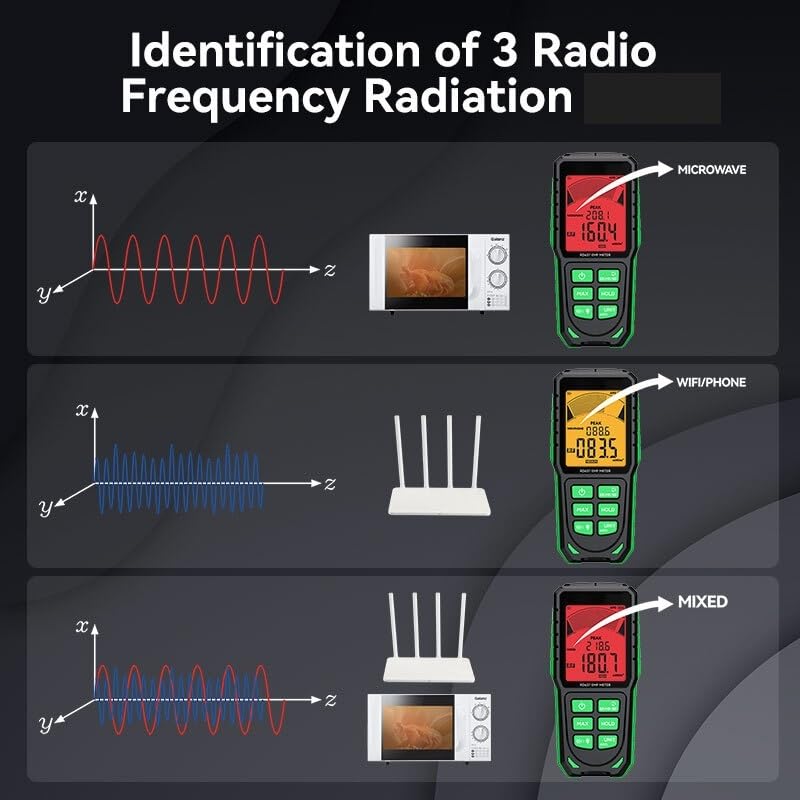 Medidor Gauss RD637 Detector EMF portátil miniatura 3