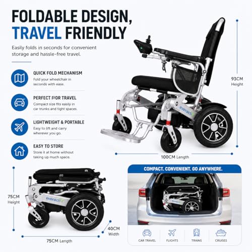 Image of EverActiv EcoFly Portable Foldable Electric Wheelchair | Lightweight 28kg Motorized Chair with Joystick | Lithium Ion Battery | Ideal for Elderly, Disabled & Patients | 100kg Load Capacity