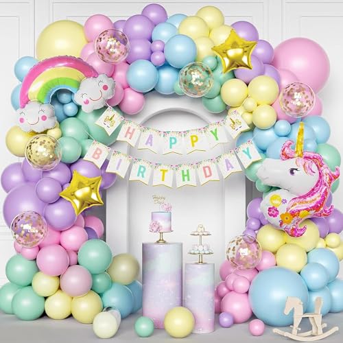 Image of SpecialYou.in Unicorn Theme Birthday Decoration Kit For Girls With Pastel Pink, Purple, Yellow, Blue, Green Balloons, Rainbow & Unicorn Foil Balloon For Birthday Decoration Items For Baby Girl- 57 Pcs