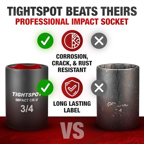 Image of TIGHTSPOT 1 /2 inch Dr 3 /4 Inch Shallow Socket, Anti-Round 6-Pt, CRV Steel