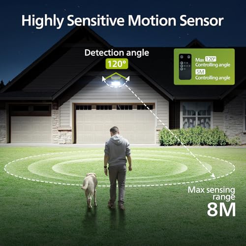 Philips Solar Security Outdoor LED 6500K, Solar-Powered Flood w/PIR Motion Sensor, Remote Control w/16ft Cable, IP65 Waterproof, 3 Modes (2) - Image 6