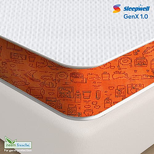 Image of Sleepwell GenX 1.0, 5 Inch Double Bed Size, HR Foam Mattress with Free Pillow (Red, 72x48x5)