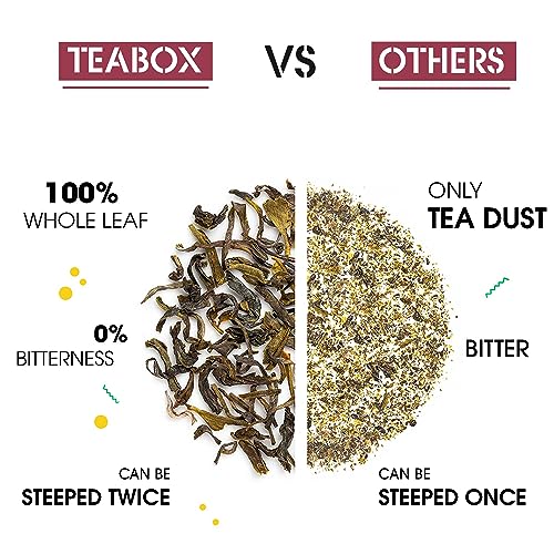 Teabox OHCCG_25 Organic Hibiscus Cinnamon Clove Green Tea Bags 100 Pcs thumb #4
