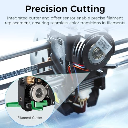 Image of Creality K1 Series CFS Upgrade Kit Cutter, K2 SE Filament Cutter Kit, Original 3D Printer Accessories, Fast Cut Off Filaments, High Durability and Quick Replacement Parts for K2 SE Extruder (3PCS)