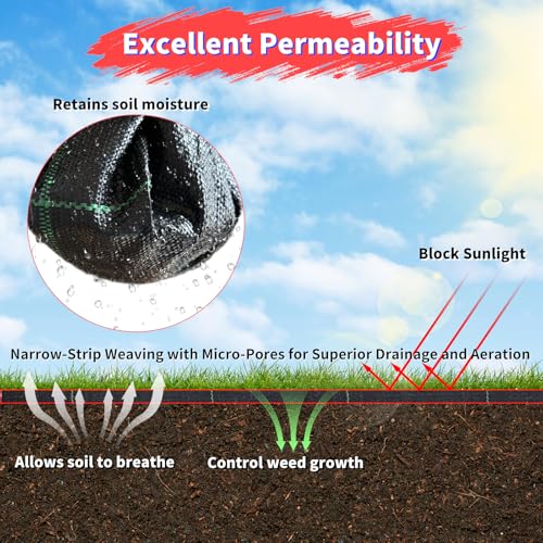 Image of 3ft x 300ft Landscape Fabric -Heavy Duty Weed Barrier Fabric for Landscaping, Weed Blocker Cloth,Geotextile Fabric for Garden, Driveway & Ground Cover, Garden Weed Mats,Grid Design