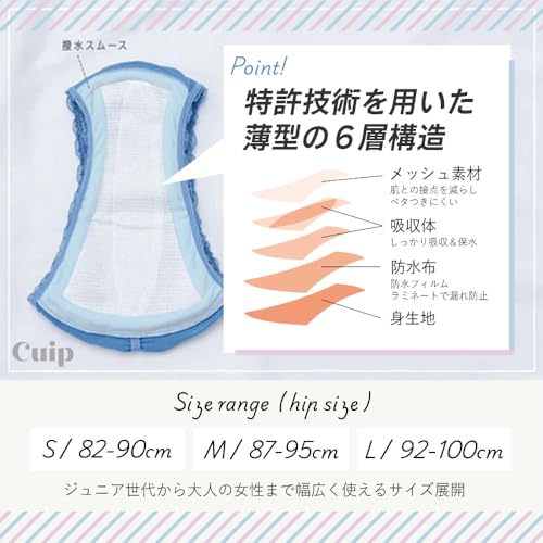 Cuip 吸水ショーツ キュイップ(スリムタイプ) CU2-001 の商品画像 4