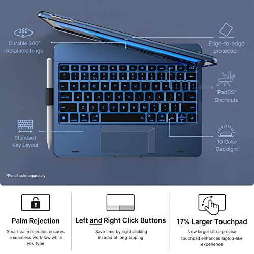 Image of typecase Touch iPad 9th Generation Case with Keyboard (10.2 inch, 2021), Multi-Touch Trackpad, 10 Color Backlight, 360 Rotatable, Thin & Light for 8th Gen (2020), 7th Gen (2019), Air 3 (Midnight Blue)