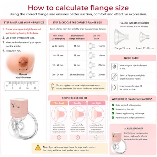 Image of Lifelong Cuppy Milk Wearable Breast Pump Electric for Feeding Mothers - Hands Free Breast Feeding Machine |Rechargeable| BPA free| 3 Modes 10 levels | 18, 21, 24 Flange Size| 1 Yr Warranty on Motor