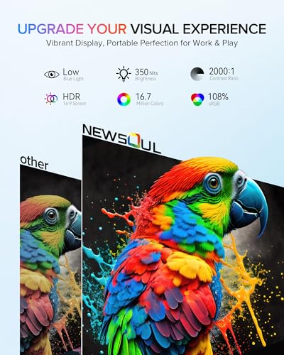 Image of Newsoul Portable Monitor 15.6'' Ultra-Slim Travel Monitor 108%sRGB | 2000:1 Contrast USB C Mini HDMI Plug & Play IPS Monitor Built-in Stand | Speakers External Screen for Laptop Phone Game Console PC