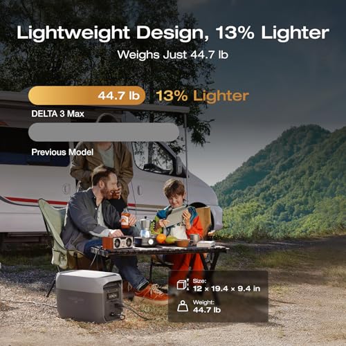 Image of EF ECOFLOW Portable Power Station DELTA 2 Max with Protective Cover, 2400W LFP Solar Generator, Full Charge in 1 Hr, 2048Wh Solar Powered Generator for Home Backup