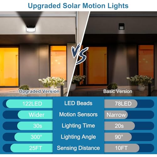 Outdoor Solar Lights: 2 Pack LED Motion Sensor Lights - High Brightness, Wide Angle Illumination, Waterproof (IP65) - for Patio and Porch