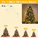 Zoom IMG-2 agotd luci albero di natale Zoom IMG-2 agotd luci albero di natale