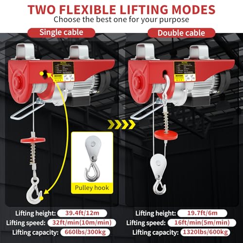 Elektrische Seilwinde 300kg bis 600kg,1200 W Seilwinde Elektrisch, Hubhöhe 12 m,Hubgeschwindigkeit 10 m/min,kettenzug elektrisch, mit kabelgebundener Fernbedienung