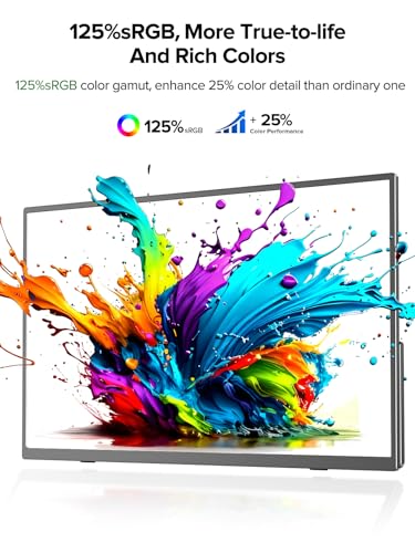 Image of Newsoul Portable Monitor 15.6 Inch, 125% sRGB Laptop Monitor Built-in 0~180Adjustment Stand | Speaker | VESA, HDMI USB-C Plug&Play, Ultra-Thin Second Extender Screen for Phone Game Console