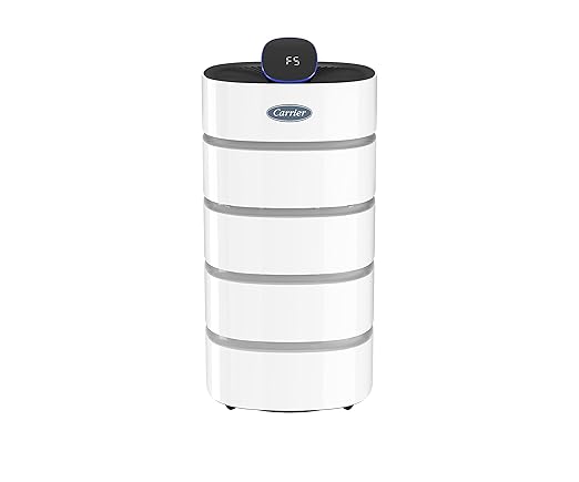 Carrier hepa Clearance