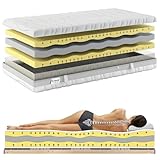 sf matratzen silver Der 20-cm hohe Kaltschaum-Sandwichkern ist in einem ergonomischen Mehrschicht-System aufgebaut. Darüber hinaus besitzt die Kaltschaum-Matratze ein ungewöhnlich hohes Raumgewicht von 65kg/m³.