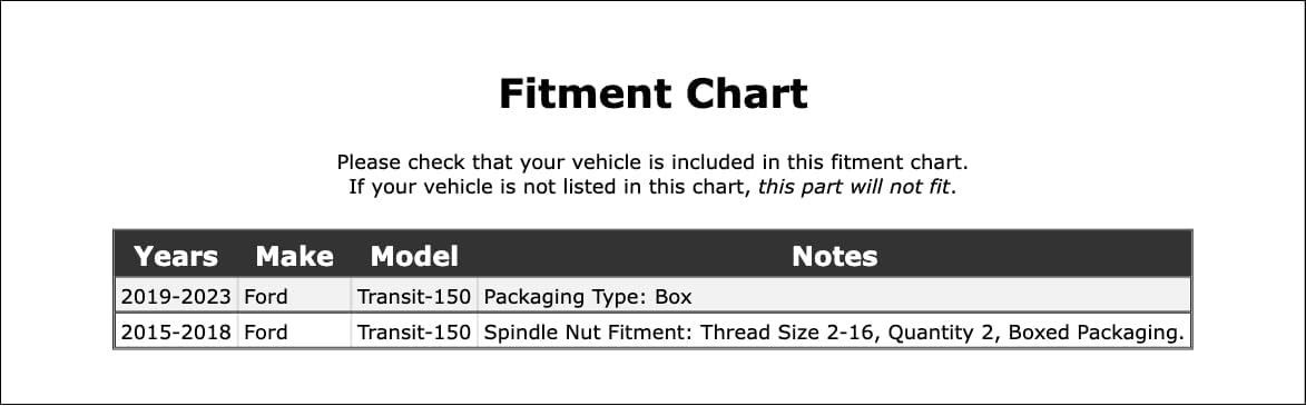 Rear Left/Driver Side Spindle Nut Compatible With Ford Transit-150 2023 2022 2021 2020 2019 2018 2017 2016 2015 P-3683765