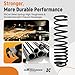 maXpeedingrods CC782 Coil Spring for Jeep Grand Cherokee 4WD 1993-1998 Cherokee 1984-1996 Comanche 4WD 1986-1992 Wagoneer 1984-1987, 2Pc Front Suspension Coil Spring Set