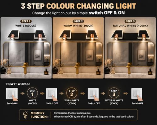 Image of FILLISKA 3 in 1 Double Wall spot /Picture /Display /Mirror Light with Adjustable Head and Colour Changing Function (3 in 1, Black & FrenchGold-6571)