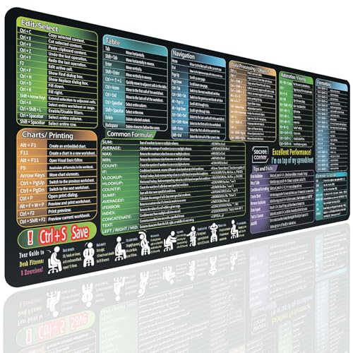 secret corner Mouse Pad with Excel Cheat Sheet Desk Pad, Large Waterproof Non-Slip Desk Mat with Printed Keyboard Shortcuts for Work, Study, Computer, or Gaming(27.6x11.8 in)