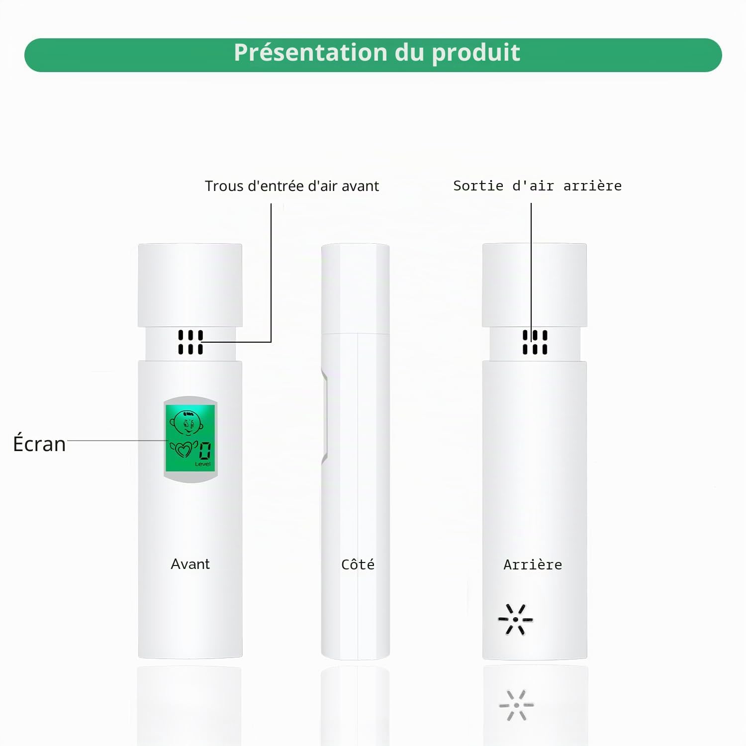 SOYAA Détecteur de Mauvaise haleine, testeur d'haleine Rechargeable | Tests instantanés de la cavité buccale et Analyse des odeurs, testeur de Mauvaise haleine avec résultats en Temps réel