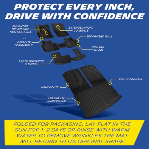 Image of Michelin Vehicle Mats for 2018-2026 Volkswagen VW Atlas 7 Seats Bench Seat | Not fit Atlas Cross Sport /6 Seats, Custom Fit, Non-Slip, All-Weather TPE Floor Mats&Cargo Liner /Backrest Mat 5 PCS, Premier