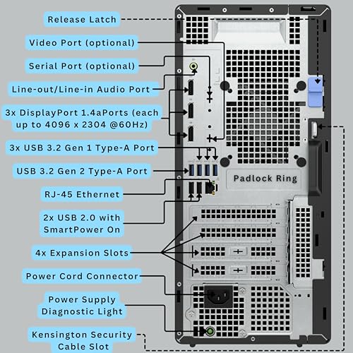Image of Dell OptiPlex 7020 Plus Mini Tower (MT)- Intel Core i7 14th Gen | 8 GB DDR5 | 512 GB SSD | Ubuntu or Dos | 5 Years Dell Onsite Warranty | Wi-Fi & Bluetooth | DVD±RW | No Monitor