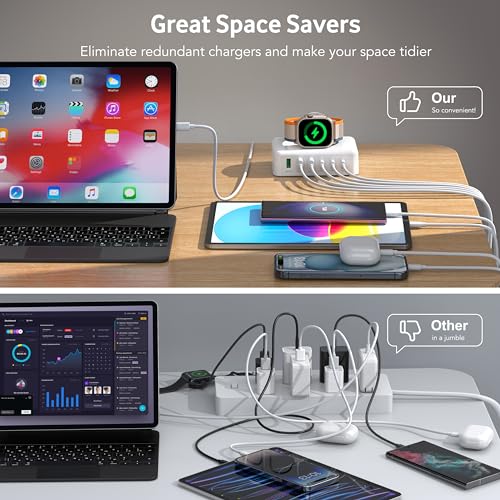 BOVICAS Bloco de Estação de Carregamento de Carregador Rápido Usb C de 125 W para Carregador Apple W