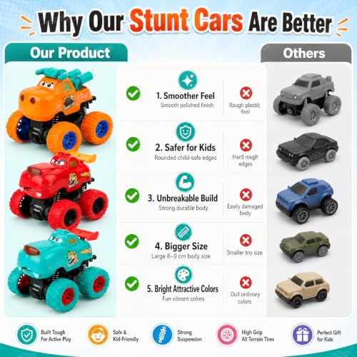 Image of Zest 4 Toyz Monster Truck 4WD Friction Powered Toy | 360 Stunt Car | Pullback Action Durable High-Density Alloy Plastic | Educational Gift Toys for Boys Girls 3-7 Years - Assorted (Pack of 3)