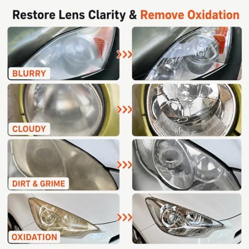 MineeCozee Headlight Restoration Kit: 17PCS 3 Inch Sanding and Polishing Kit with Multi Grit Discs for Lens Refinishing - Headlight Polishing Kit — view 4