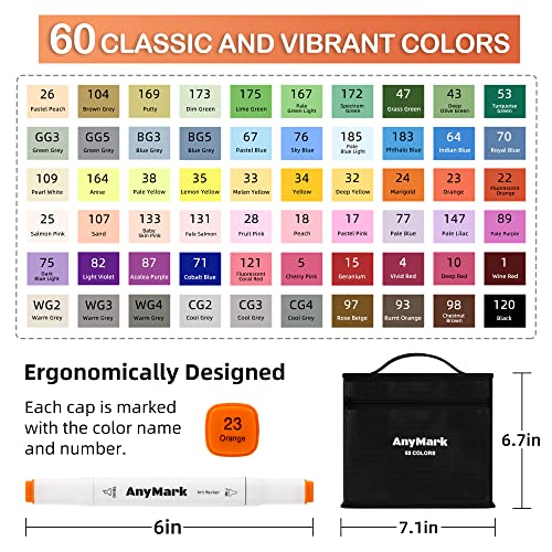 Alcohol Markers For Blending