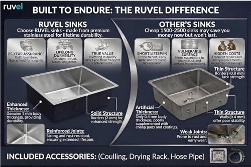 Image of RUVEL Kitchen Sink 24 inchx18 inchx9 inch | Premium Handmade 304 Grade Stainless Steel Single Bowl | Heavy Duty, Rust & Scratch Resistant | Includes Waste Coupling, Drain Rack & Hose Pipes | Silver - Matt Finish