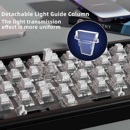Image of Kailh Box White Pro Clicky Mechanical Keyboard Switch with LED Diffuser | 3pin 45gf Pre-Lubed Dustproof Waterproof High-Speed Typing Key Switches for 3D Printed Clicker Fidget (90PCS)