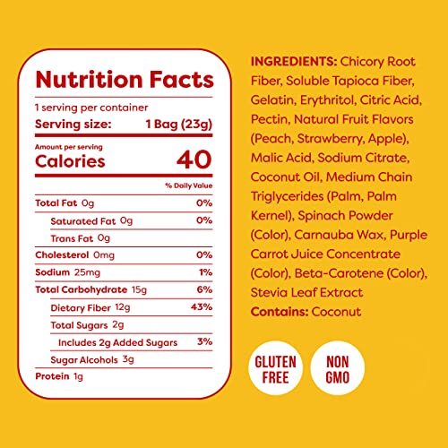 Kiss My Keto Gummies Candy – Low Carb Candy Gummy Bears, Keto Snack Pack – Healthy Candy Gummys – Sugar Free Gummy Bears, Keto Gummy Bear Candy – Keto Gummy Bears (12-pack)