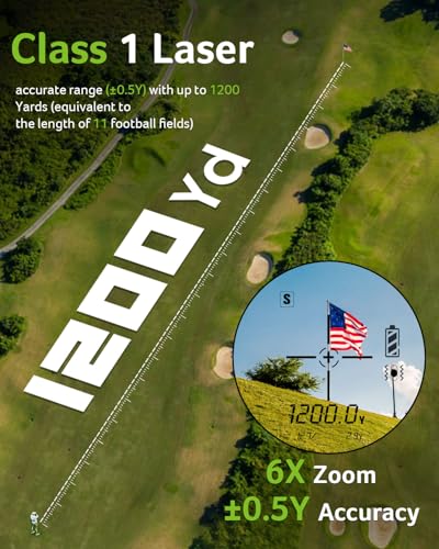 Image of Acer Gadget Golf Rangefinder with Slope - 800 /1200Yards Range Finder for Hunting, 6X Magnification with Flag Pole Locking Vibration, Rechargeable Battery with Magnet Stripe, Golf Accessories for Men