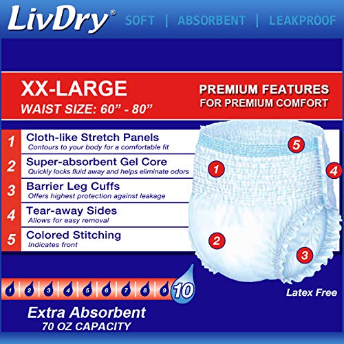 Image of LivDry 2XL Overnight Adult Diapers for Women and Men, XXL Incontinence Underwear, 60 inch-80 inch Waist, Disposable Pull-On Briefs, XX-Large, 48 Pack