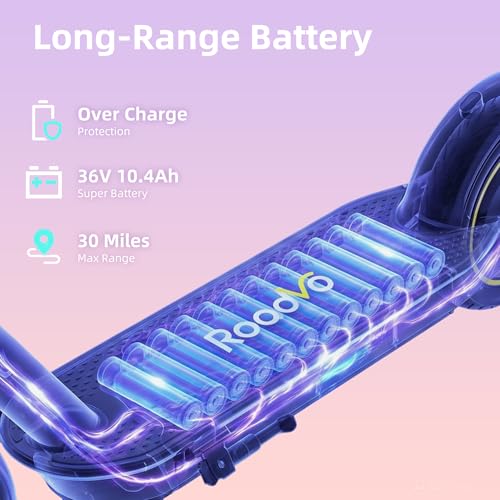 Roadvo Foldable Electric Scooter