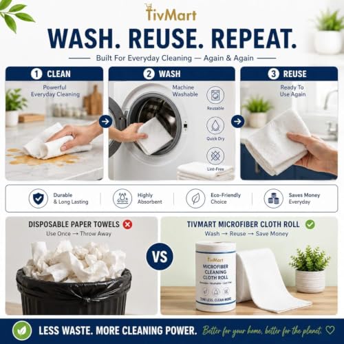 Image of Microfiber Cleaning Cloth Roll | Tear Away Sheets 12x12in | Pack of 10 Sheets per Roll | 200 GSM Reusable Washable Lint Free Towels for Kitchen & Car Cleaning, Multipurpose