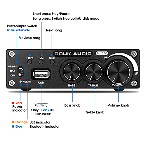 Douk Audio M1 Pro 320W Bluetooth Power Amplifier, 2 Channel Audio Amp, Wireless Receiver, For Home Stereo Speakers/Active Subwoofer, With Treble & Bass Control/U-Disk Music Player #TOP6