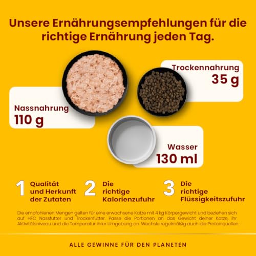 Almo Nature HFC Our Best - Adult Sterilized - Trockenfutter für sterilisierte Katzen - Frisches Huhn - Zur Gewichtskontrolle… – Ansicht 5