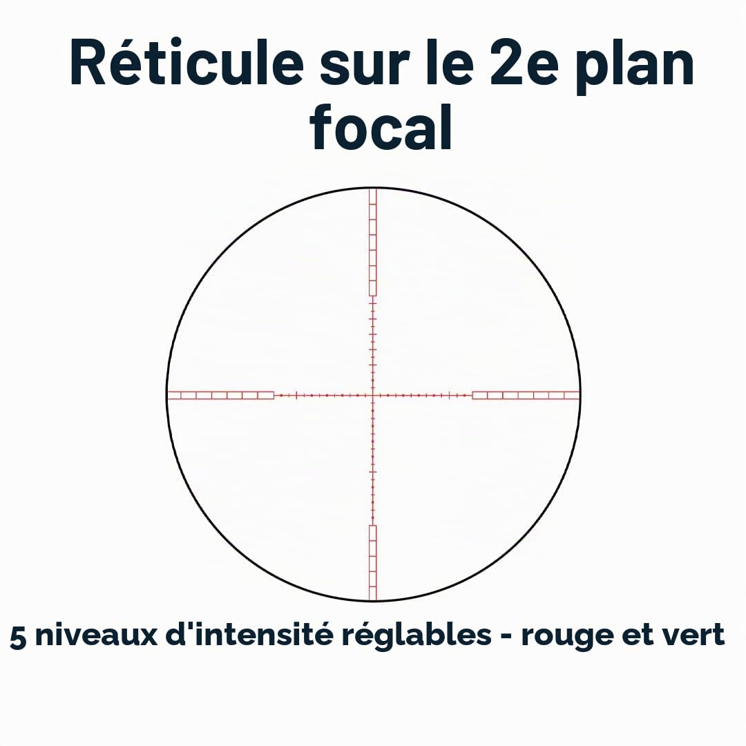 Victoptics OPSL32 S4 Lunette de visée 1,5-6 x 28 pour le sport, l'airsoft et la chasse, fusil à air comprimé, visière cible, lunette de visée Rifle Scope