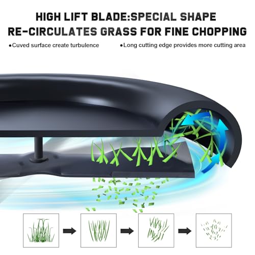 Image of Grasscool Z515E Blades Compatible with John d-eere 54 inch Mower Replace M143520 z375r z515e z530m z445 z425 z525e z345r x570 x590 x500 x530 z435 54'' Deck Zero Turn Tractor UC22010 M152726