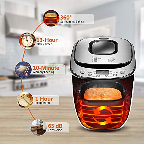 Crownful Automatic Bread Machine, 2Lb Programmable Bread Maker With Nonstick Pan And 12 Presets, 1 Hour Keep Warm Set, 2 Loaf Sizes, 3 Crust Colors, Recipe Booklet Included, Etl Listed (White) #TOP2