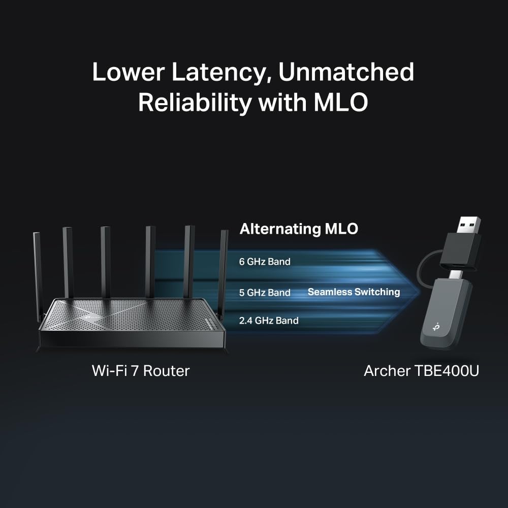 TP-Link Archer TBE400U Wi-Fi 7 WLAN Stick für PC, USB-C/A WLAN Adapter BE6500 Tri-Band, MU-MIMO, WPA3, USB 3.0, nur Kompatibel mit Windows 10/11