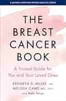 ＣＡＮＣＥＲ　ＢＯＡＲＤ　ｏｆ　ｔｈｅ　ＢＲＥＡＳＴ Ｖｏｌ．４　Ｎｏ．１（２０１８/メディカルレビュ-社（大型本） CANCER BOARD of the BREAST Vol．4