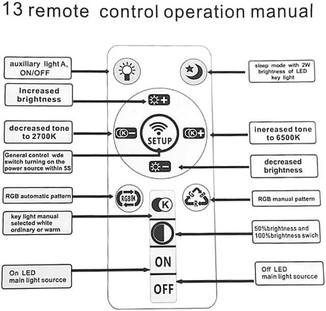 Flash Sale Buy 1 get 1 Jinzhuo Modern 19.7 Inch White LED Drum Shaped Wood 1-Light Flush Mount Remote Control Dimmable Ceiling Light Fixture, Metal Acrylic