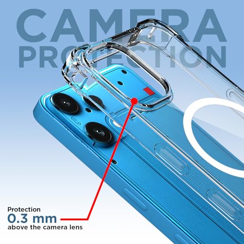 Image of Amazon Basics Back Cover for Nothing Phone 3a Lite 5G Mag-Safe Shockproof PC + TPU Protective Case Magnetic Support Bumper Case (Transparent Mag-Safe)