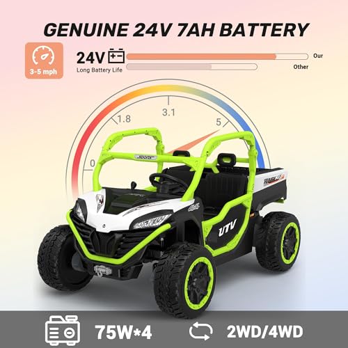 Image of ANPABO 24V Ride On Toys, 2 Seater, 4x75W, w /Remote Control, Green