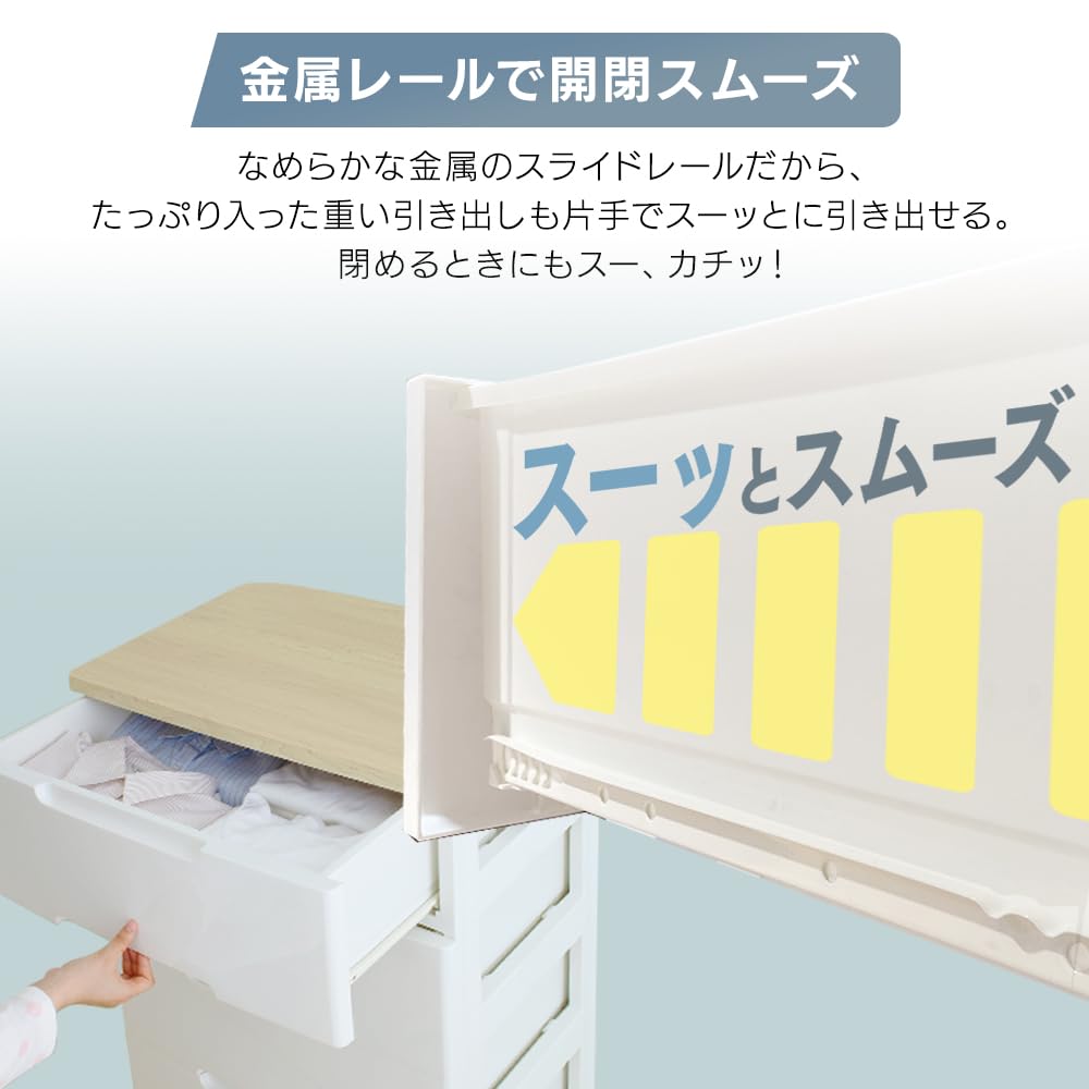 Amazon｜アイリスオーヤマ 5段 届いてすぐ使える完成品 ラクラク引出し