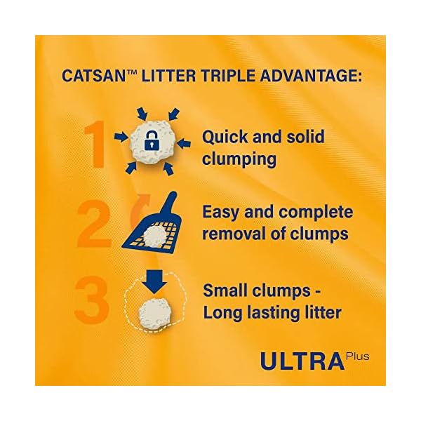 Catsan Klumpstreu, geruchsbeseitigend, extra saugfähig, Packung mit 3 x 5 Liter – Bild 5